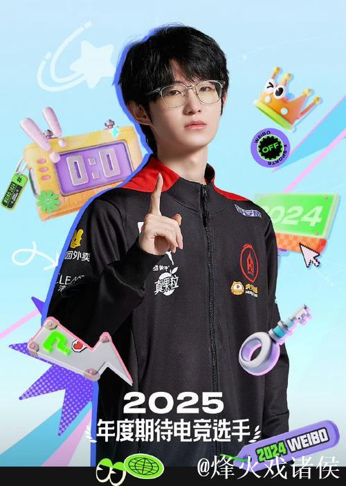 2025百度影响力电竞人物：一诺、无畏、九尾、花海、33Svan