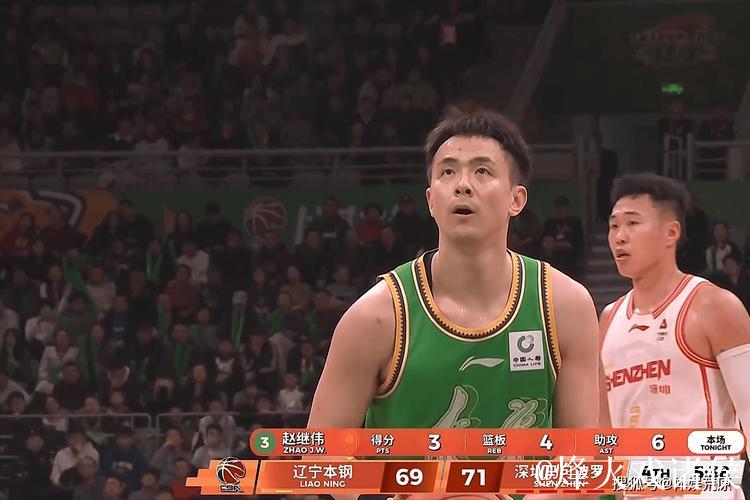 赵继伟17分辽宁胜宁波 贺希宁38分深圳胜新疆 赵继伟17分辽宁胜宁波 贺希宁38分深圳胜新疆