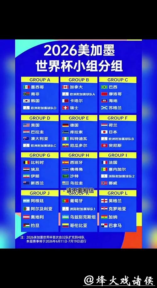 2026年世界杯赛程及详细时间介绍 2026年世界杯赛程及详细时间介绍