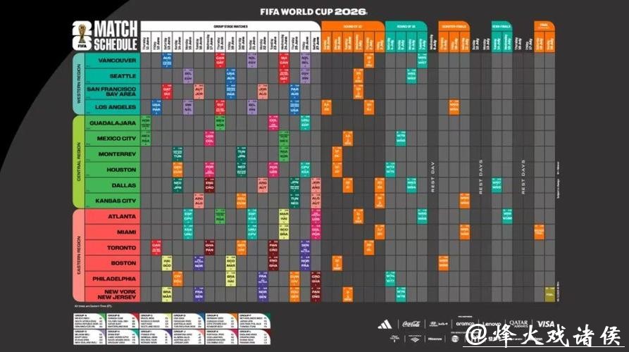 2026年国际足联比赛日程全解析