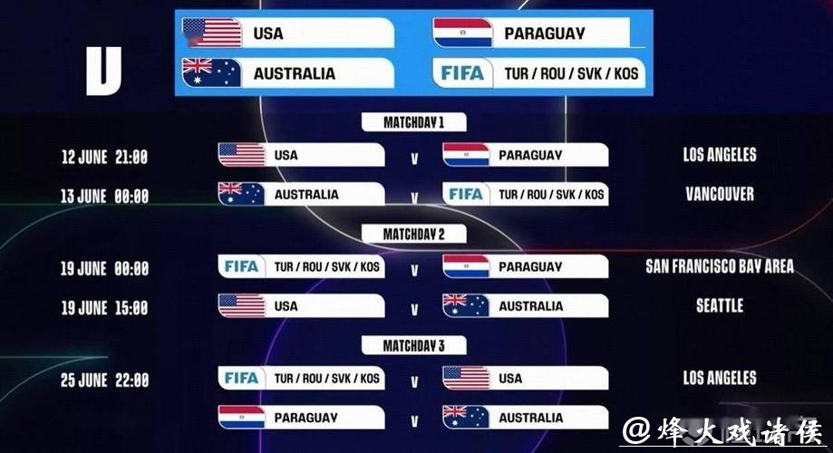 2026世界杯完整赛程发布与详细安排