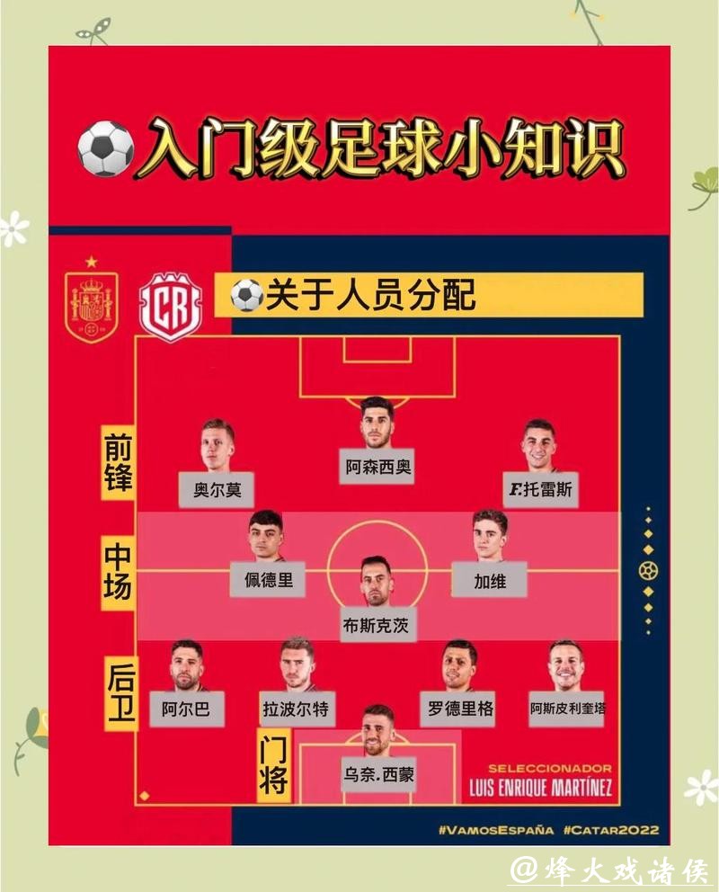 深入解析：世界杯比赛预测方法与技巧