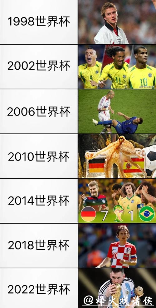 深入解析世界杯各球队比赛表现 深入解析世界杯各球队比赛表现